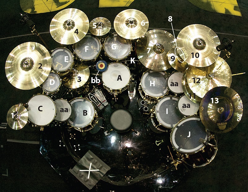 Neil peart store drum kit